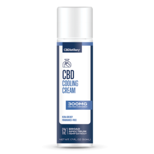 300mg Broad Spectrum CBD Cooling Cream 0% THC*