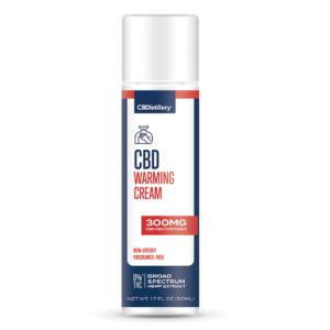 300mg Broad Spectrum CBD Warming Cream 0% THC*