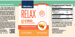30mg Broad Spectrum CBD Anytime Gummies – 30 Count – 0% THC*
